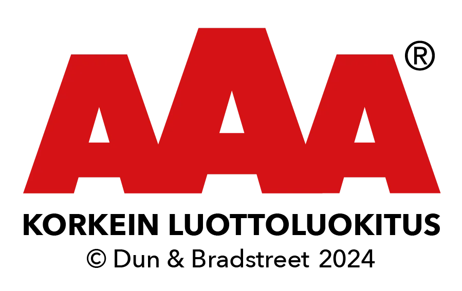 AAA Luottoluokitus 2024